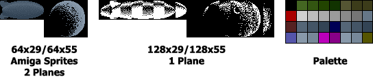 Amiga Sprites Mode 4 Colours (64x29/64x55)
